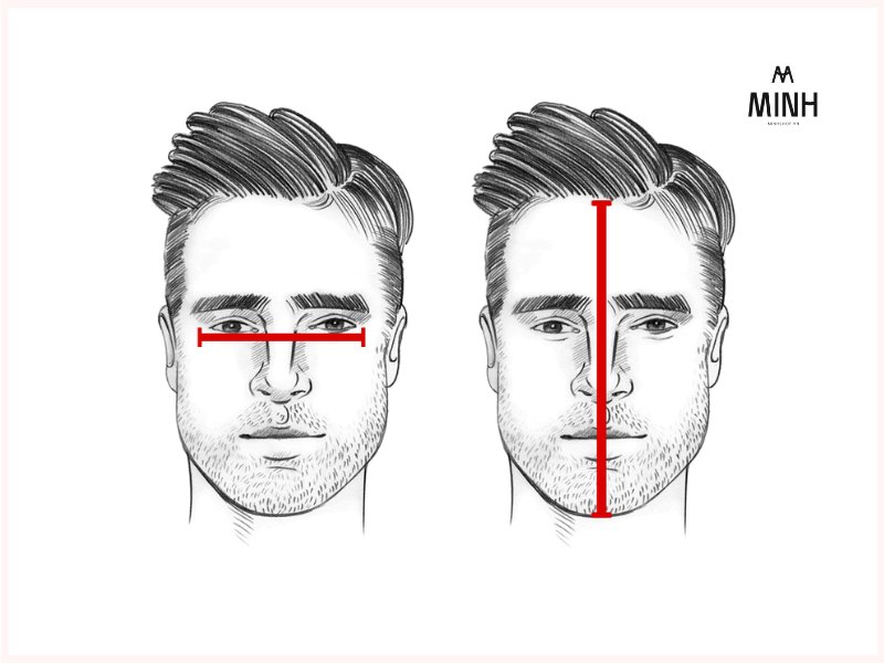 Xác định có phải khuôn mặt nhỏ hay không bằng cách đo 