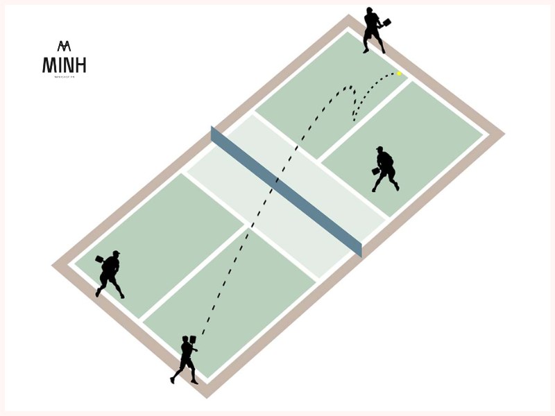 Kỹ thuật Serve cơ bản của mọi người chơi Pickleball 