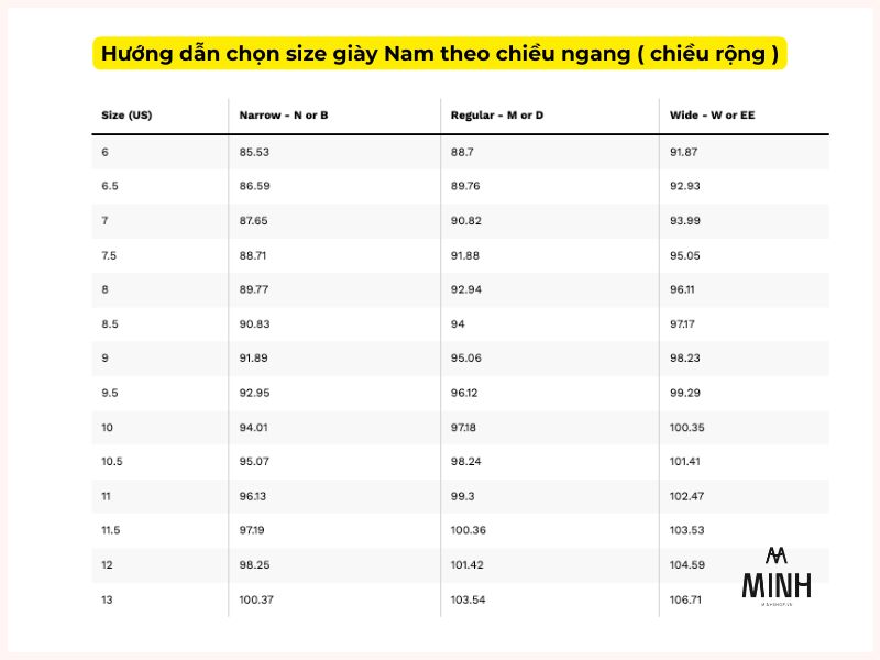Bảng size giày Cole Haan dành cho nam